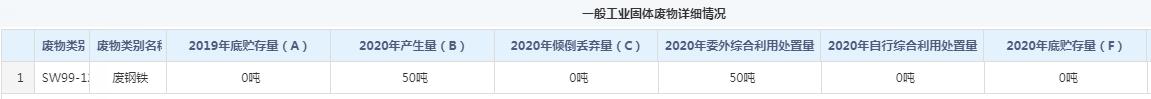 文章附圖